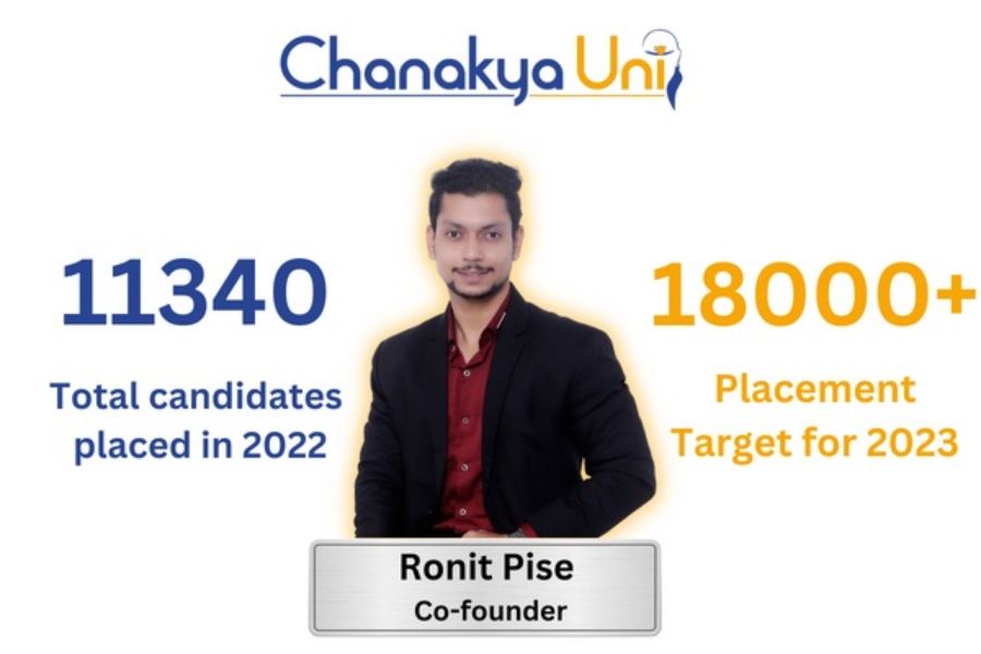 ChanakyaUni has provided jobs to over 11340 candidates in 2022, eyeing for 18000+ this year