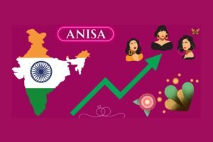 Anisa the leading Premium Imitation Jewellery Brand is set to launch in India