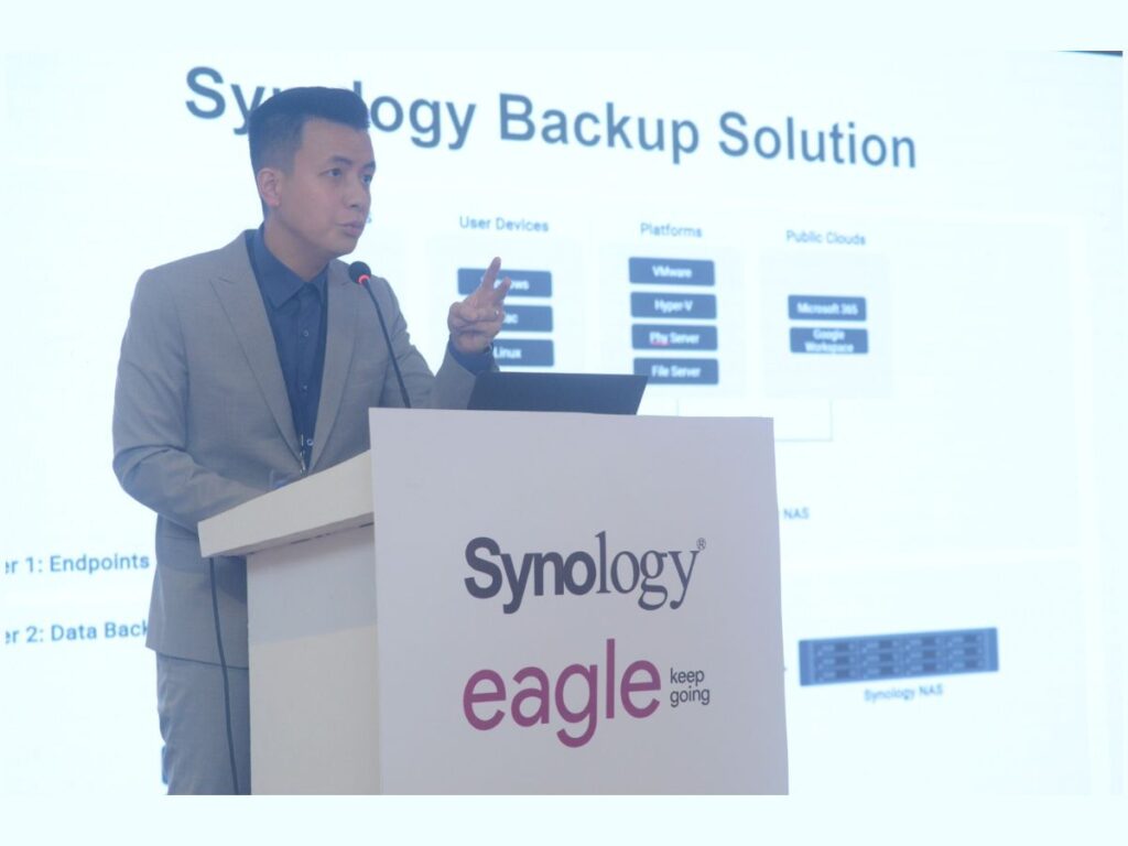 Synology