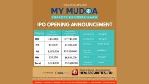 My Mudra, 'India’s First IPO', in DSA & Fintech (Loan Aggregation)