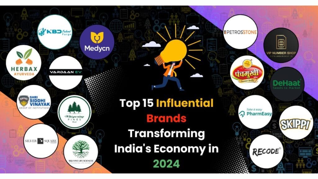 Top 15 Influential Brands