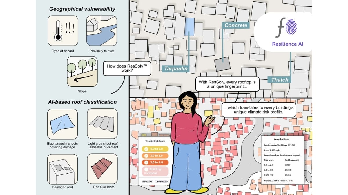 Resilience AI’s Findings on Hyper-Local Heat Risk Central to Delhi Heat Action Plan Implementation Report Resilience AI