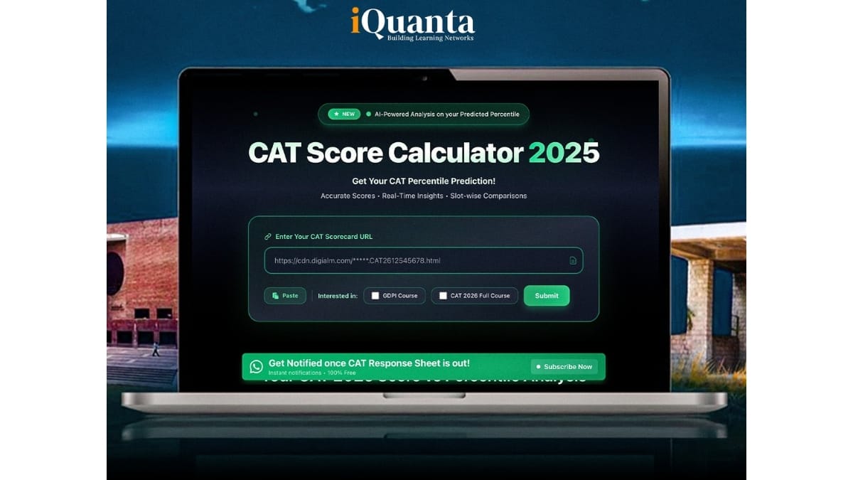 CAT Score